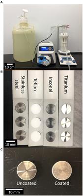 Antimicrobial Coating Efficacy for Prevention of Pseudomonas aeruginosa Biofilm Growth on ISS Water System Materials